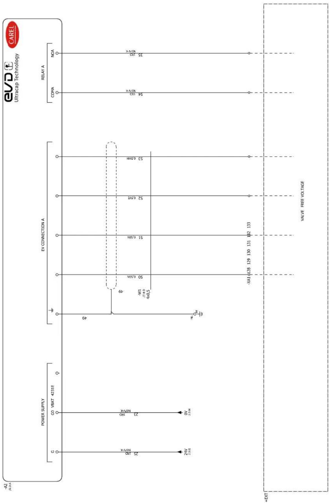 Carel Smartcella 3PH - Circuit auxiliaire EVD Codes WP00E\*\*\*\*U0 - 1