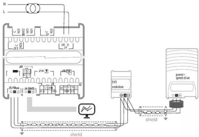 Carel µChiller - Raccordement avec Power+ (pour BLDC) - 1