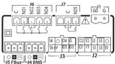 Carel µChiller - Configuration des entrées et des sorties - 1