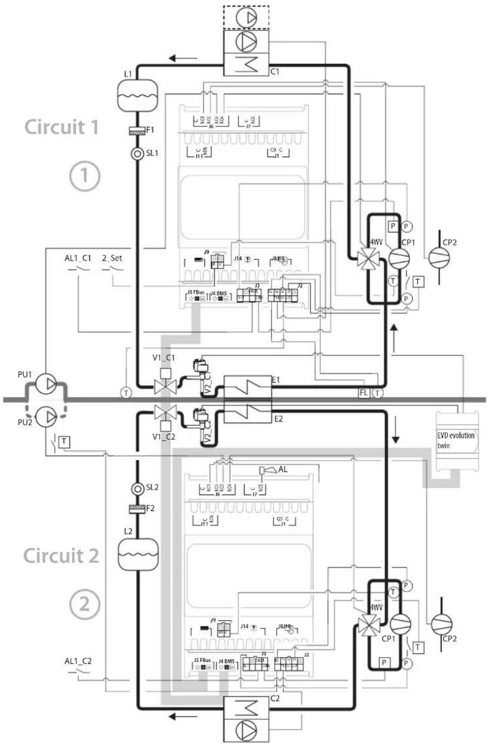 Carel µChiller - Refroidisseur / Pompe à chaleur, compresseurs On/Off et vanne d'expansion ExV bipolaire - 1
