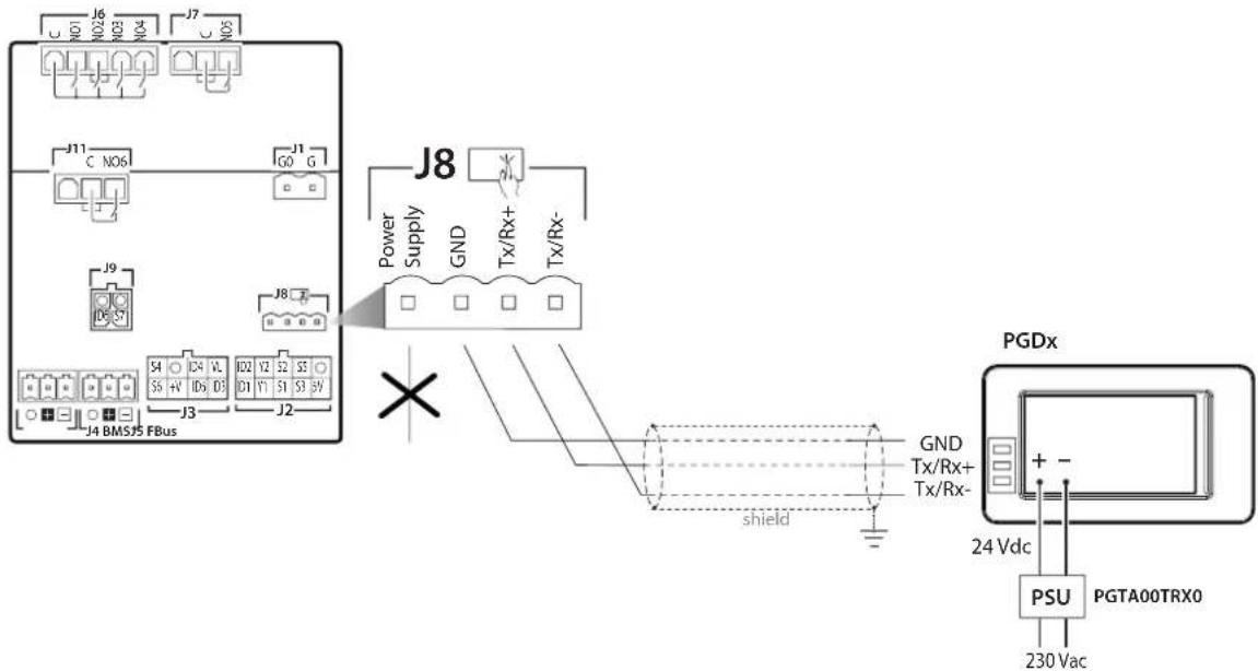 Carel µChiller - Raccordement au connecteur J8 - 1