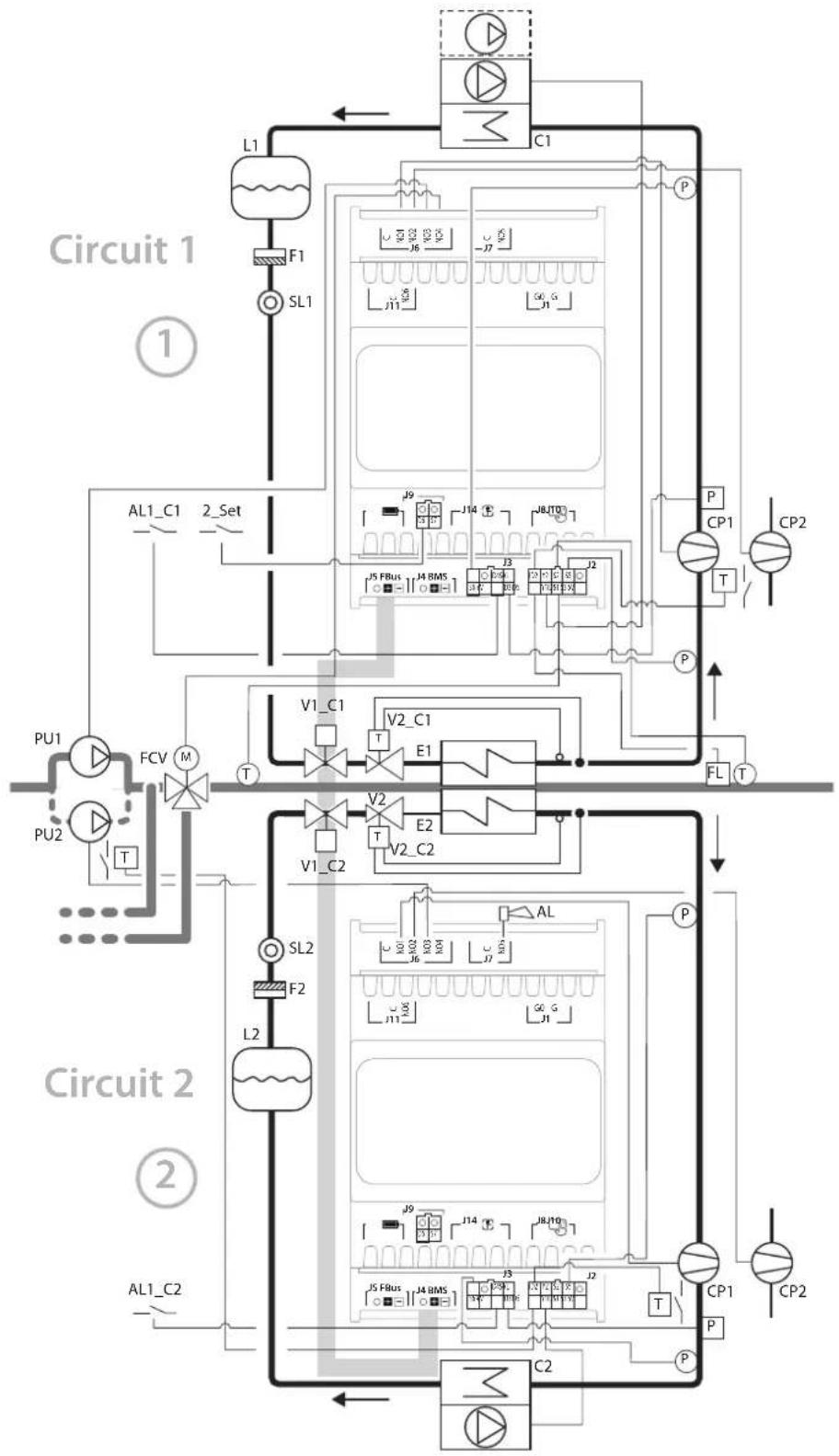 Carel µChiller - Refroidisseur, compresseurs On/Off avec free-cooling et vanne d'expansion thermostatique - 1
