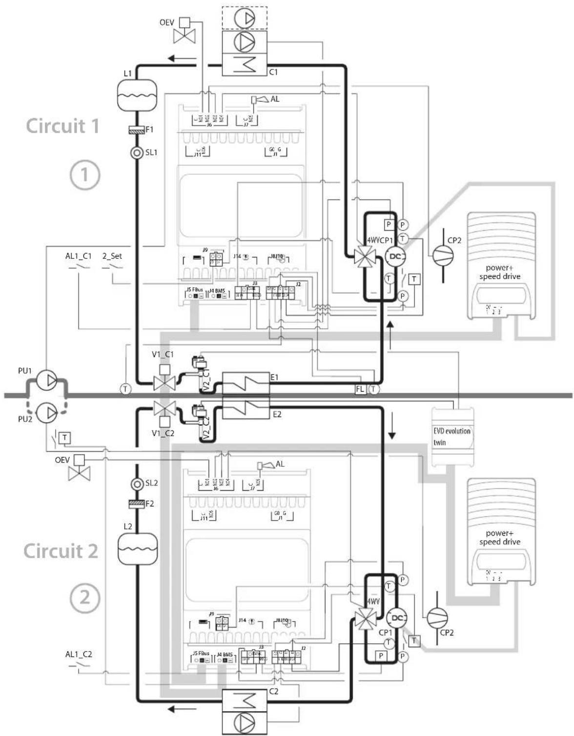 Carel µChiller - Refroidisseur / Pompe à chaleur, compresseur BLDC+On/Off et vanne d'expansion ExV bipolaire - 1