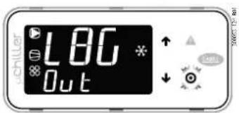 Carel µChiller - Menu de programmation - 7