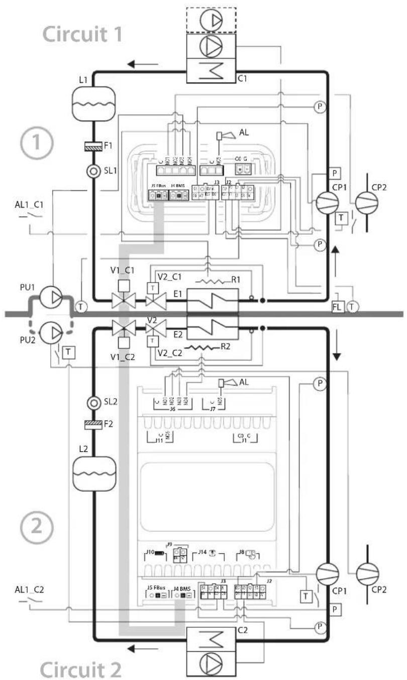 Carel µChiller - Refroidisseur, compresseurs On/Off et vanne d'expansion thermostatique - 1