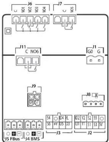 Carel µChiller - Configuration des entrées et des sorties - 2