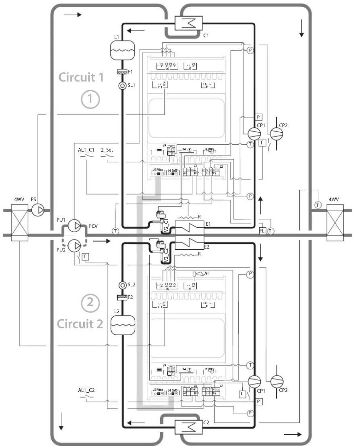 Carel µChiller - Unité avec inversion du circuit hydronique - 1
