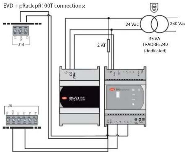 Carel pRack pR100T - Raccordement des vannes HPV et RPRV - 2