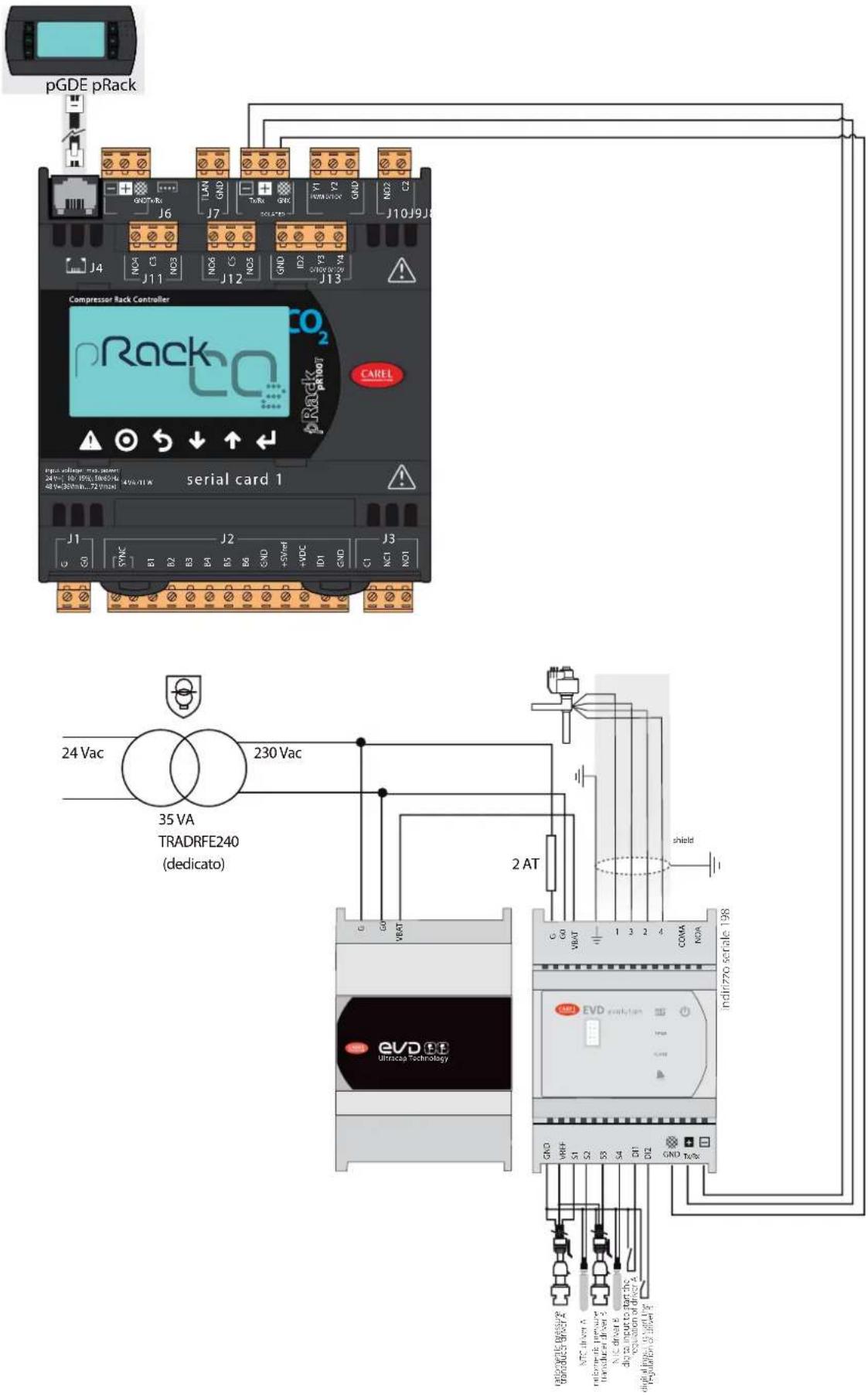Carel pRack pR100T - compact - 1