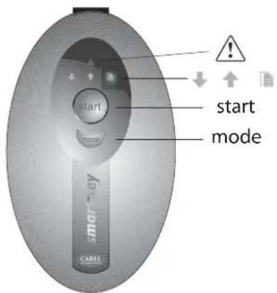 Carel pRack pR100T - Smart key: instructions d'utilisation - 1