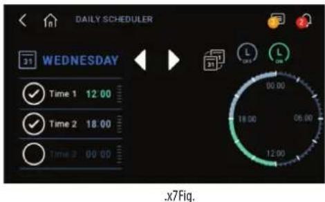 Carel humiFog direct - Ordonnanceur - 3
