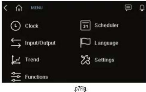 Carel humiFog direct - Menu principal - 1