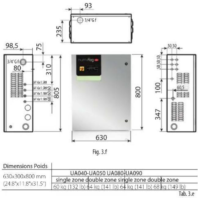 Carel humiFog direct - Structure - 2