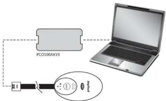 Carel pRack pR300 - Mise à jour avec SmartKey - 1