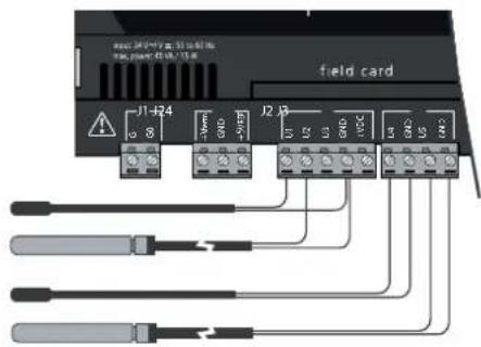 Carel pRack pR300 - Raccordement des sondes de température NTC universelles - 1