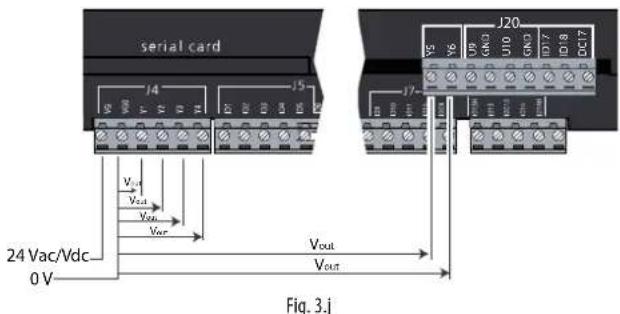 Carel pRack pR300T - Raccordement des sorties analogiques 0..10 V - 1