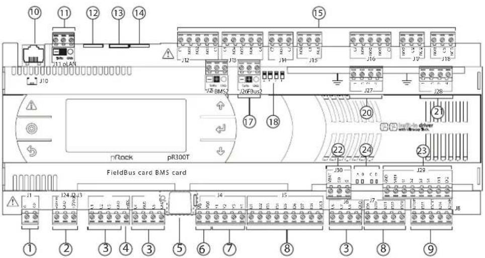 Carel pRack pR300T - Legendre: - 1