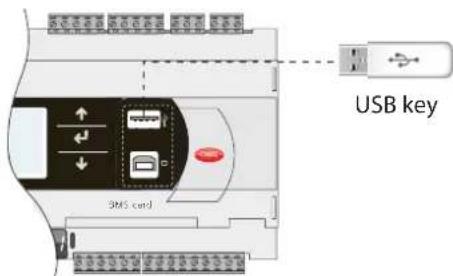 Carel pRack pR300T - Procedure: - 1