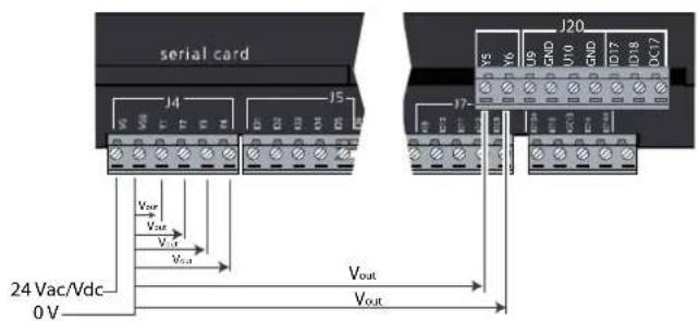 Carel pRack pR300T - Raccordement des vannes HPV et RPRV - 1