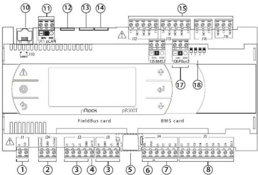 Carel pRack pR300T - Description de la carte pRack pR300T S, M, D, L - 1
