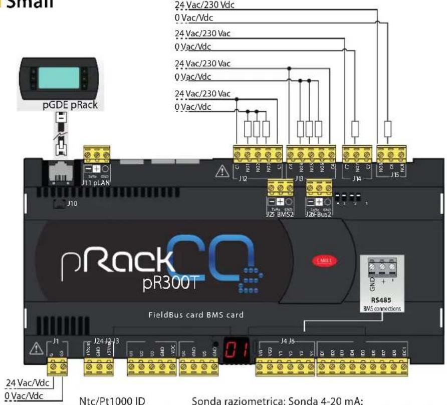 Carel pRack pR300T - Small - 1