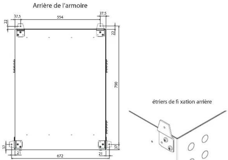 Carel chillBooster - Perçage pour le montage au mur - 1