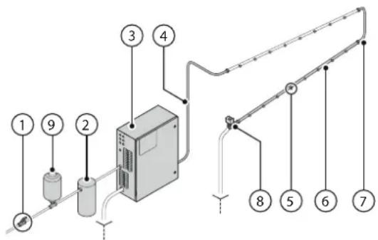 Carel chillBooster - Système de distribution - 3