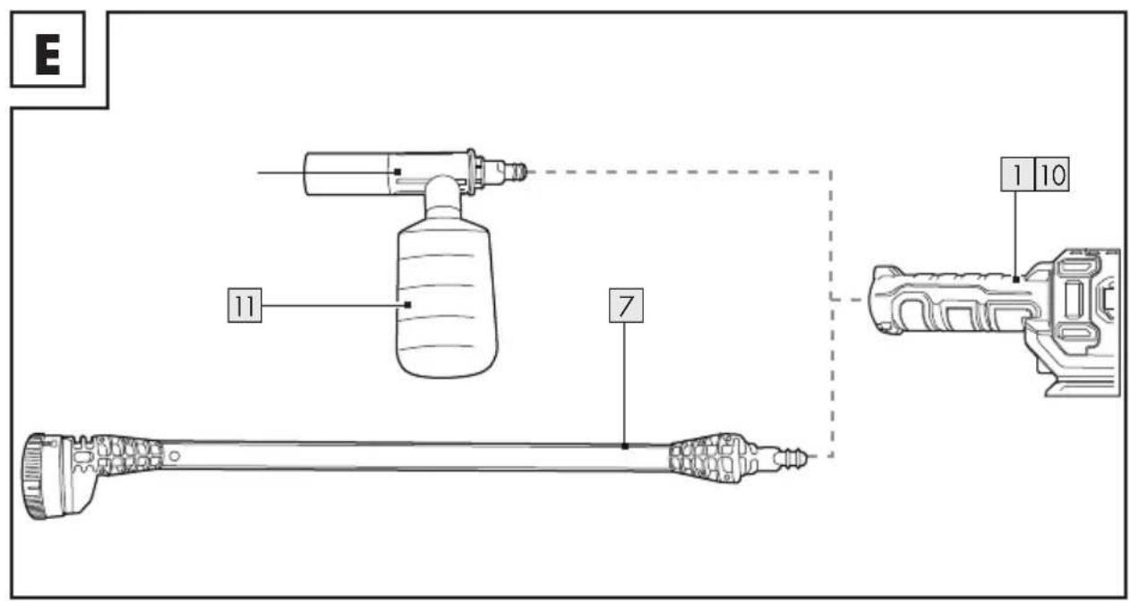 PARKSIDE PDRA 20Li B2 - NETTOYEUR À PRESSION SANS FIL - 8