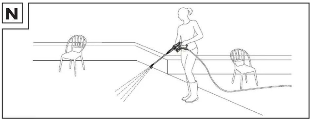 PARKSIDE PDRA 20Li B2 - NETTOYEUR À PRESSION SANS FIL - 19