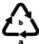 PARKSIDE PHSL 900 B4 - Ce recyclage est gratuit. Respectez l'environnement et recyclez en bonne et due forme. - 3