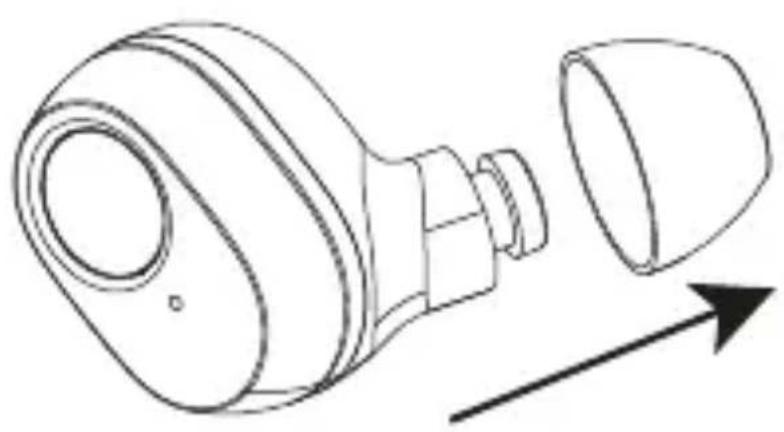 SILVERCREST HG07408A - 5