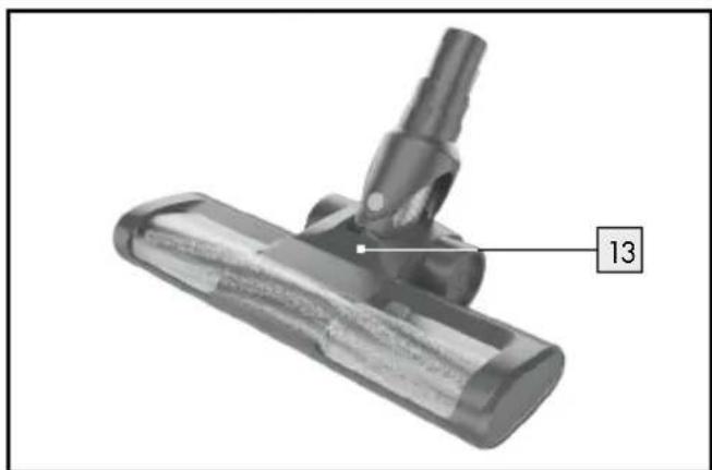 SILVERCREST SHAZ 22.2 E6 - Uvedenie do prevádzky - 3