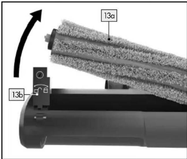 SILVERCREST SHAZ 22.2 E6 - A forgó kefehéngerek fiszṭitása: - 2