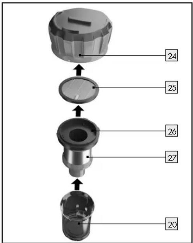 SILVERCREST SHAZ 22.2 E6 - Pri cišćenju filtrov ravnajte, kot sledi: - 2