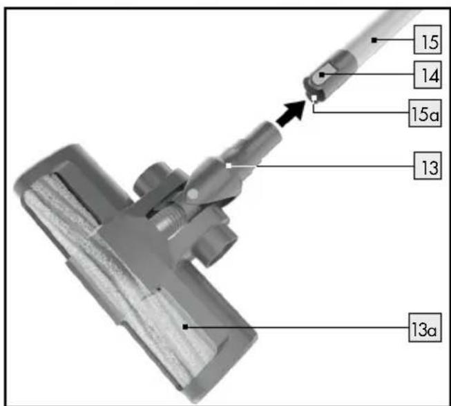 SILVERCREST SHAZ 22.2 E6 - Uvedenie do prevádzky - 4