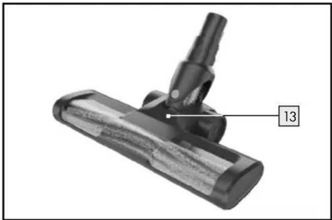 SILVERCREST SHAZ 22.2 E6 - Elektrisk gulvdyse: - 1
