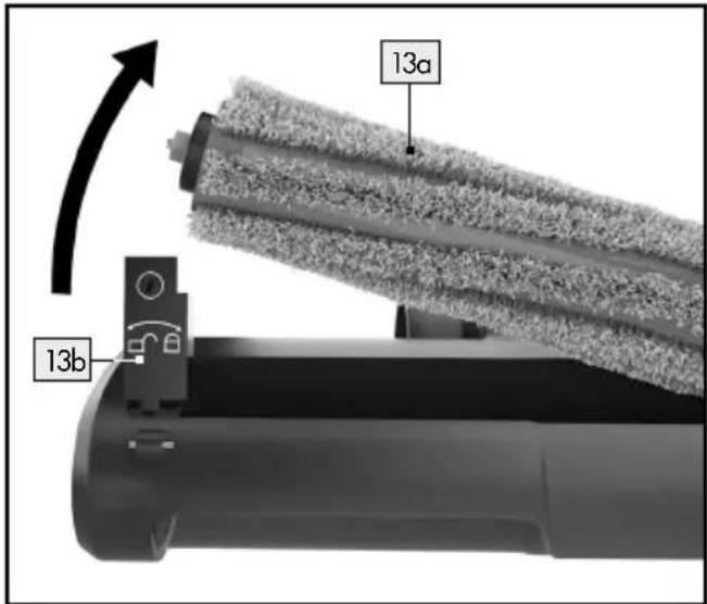 SILVERCREST SHAZ 22.2 E6 - Cischenje vrtljivega krtacnega valja: - 2