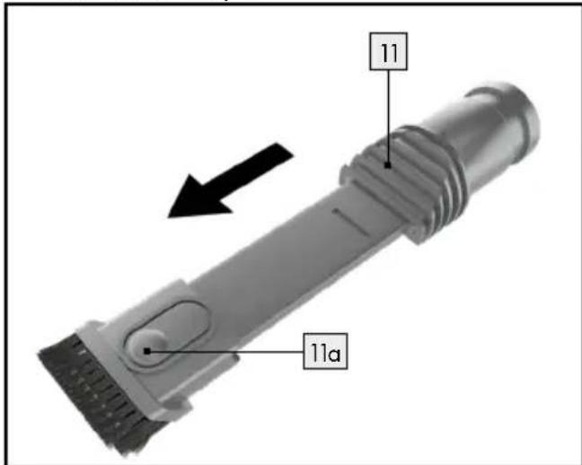 SILVERCREST SHAZ 22.2 E6 - Prachovy kartáč (kartáč 2 v 1) [1] má dvě funkce: - 1