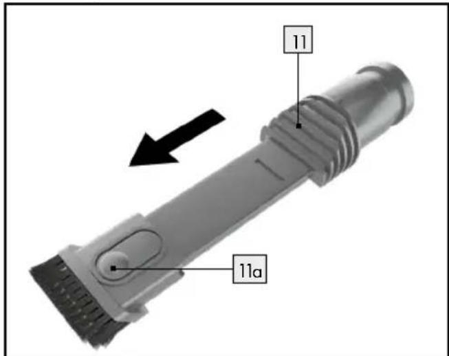 SILVERCREST SHAZ 22.2 E6 - A porkefenek [1] két funkciója van: - 1