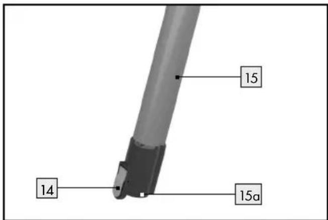 SILVERCREST SHAZ 22.2 E6 - Uruchomienie - 1