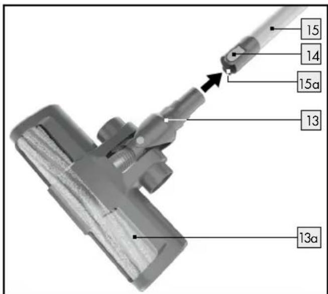 SILVERCREST SHAZ 22.2 E6 - Elektrica krtaca za fla: - 2