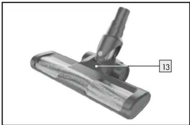 SILVERCREST SHAZ 22.2 E6 - Elektrica krtaca za fla: - 1