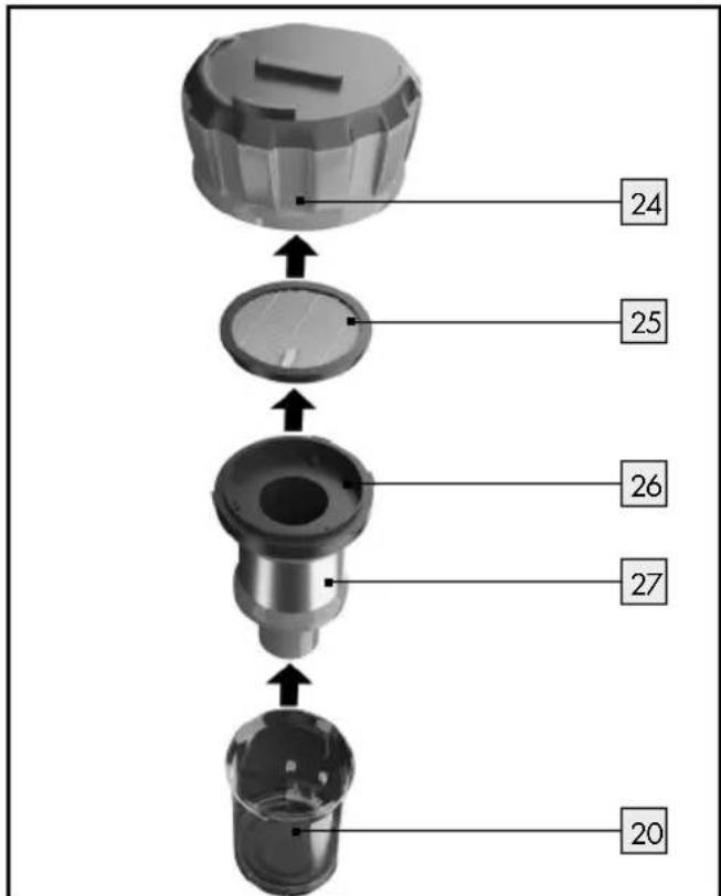 SILVERCREST SHAZ 22.2 E6 - Gehen Sie zum Reinigen der Filter wie folgt vor: - 2