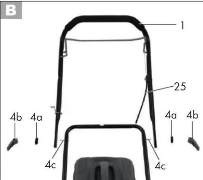 PARKSIDE PBM 42 A1 - Petrol Lawnmower - 3