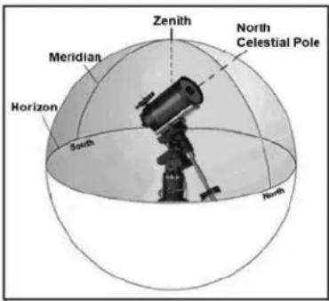 CELESTRON CGX Equatorial 1100 - Recomendaciones paraañadir estrellas de calibración: - 1