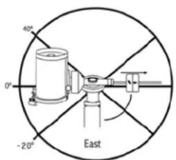CELESTRON CGX Equatorial 1100 - Anti-backlash (Compensazione contraccolpi) - - 1