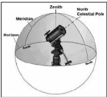 CELESTRON CGX Equatorial 1100 - Suggerimenti per l'aggiunta delle stelle di calibrazione: - 1