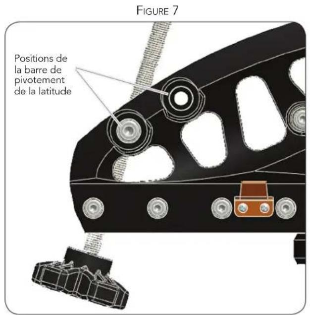 CELESTRON Wedge - CONSEILS D'UTILISATION - 1