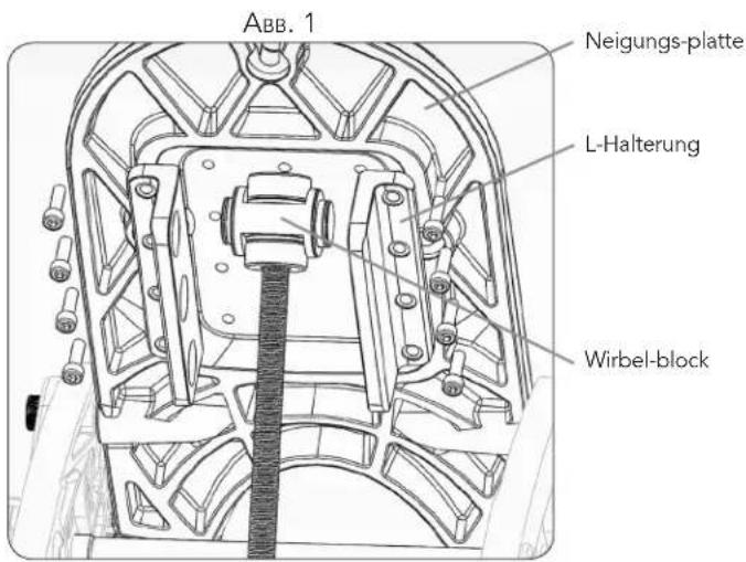 CELESTRON Wedge - EINSTELLUNG DES KEILS FÜR IHREN BREITENGRAD - 1