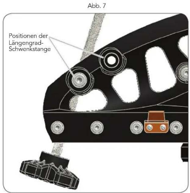 CELESTRON Wedge - VERWENDUNGSTIPPS - 1